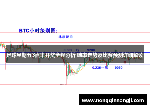 足球星期五3点半开奖全程分析 赔率走势及比赛预测详细解读